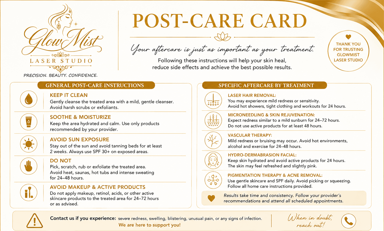 Post-Care Card